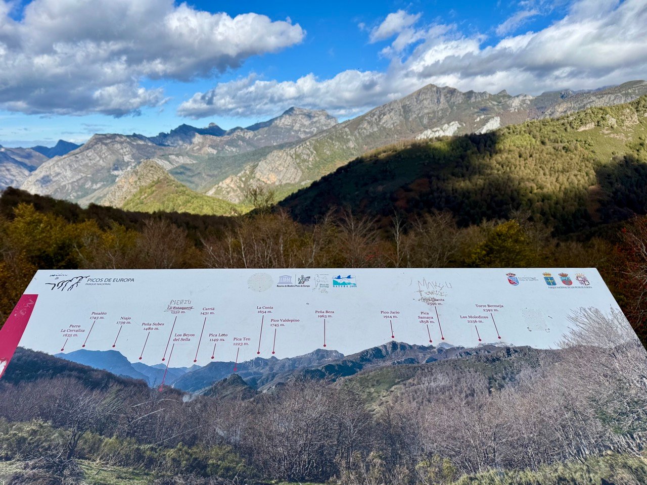 Read more about the article Picos de Europa II, Spain
